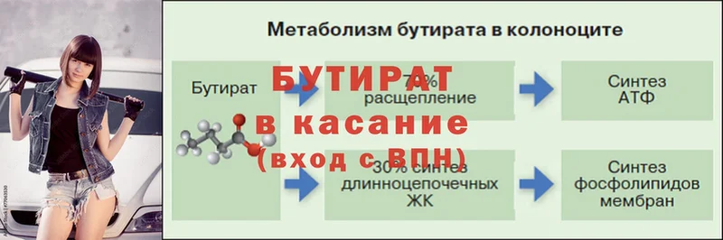 ссылка на мегу tor  Буй  БУТИРАТ Butirat 